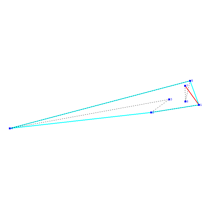 Flugauswertung