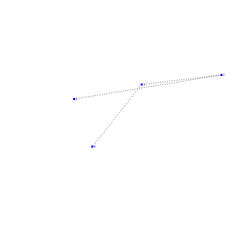 Flugauswertung