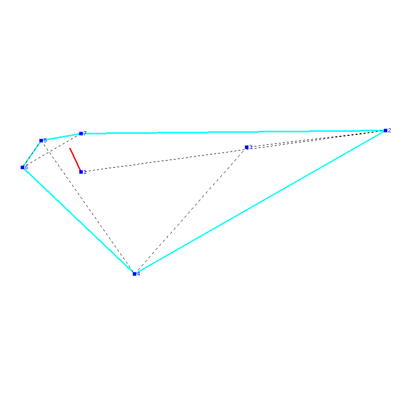 Flugauswertung