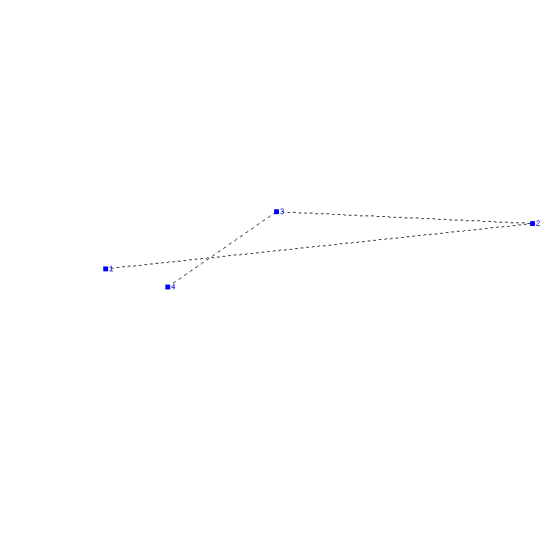 Flugauswertung
