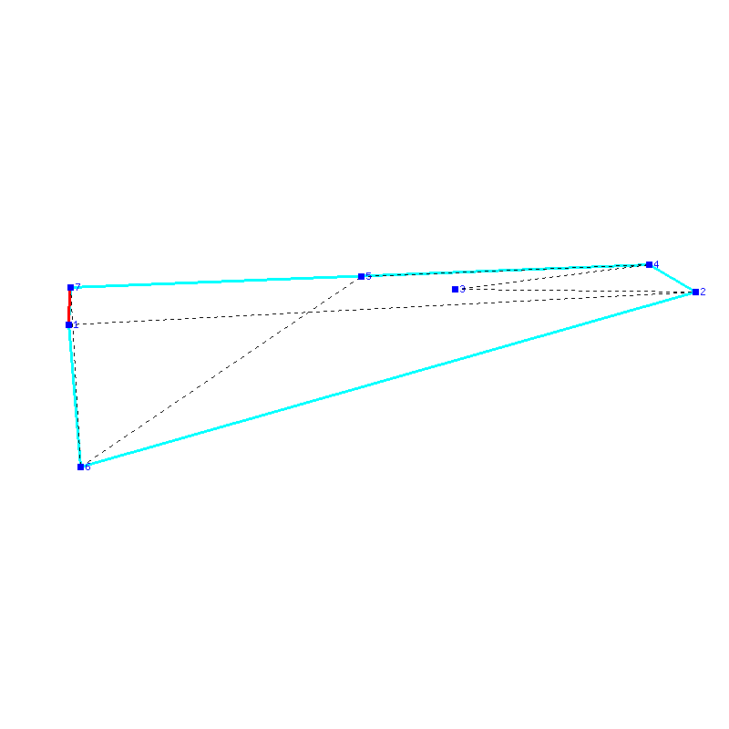 Flugauswertung