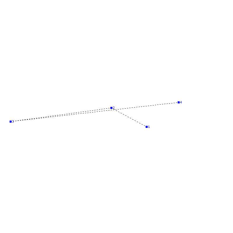Flugauswertung