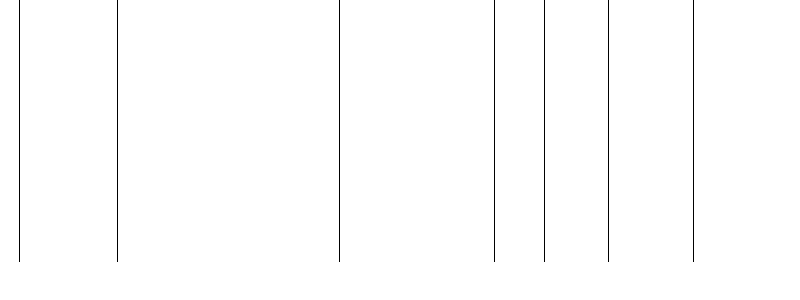 Barogramm