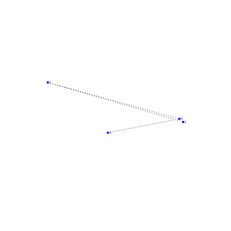 Flugauswertung