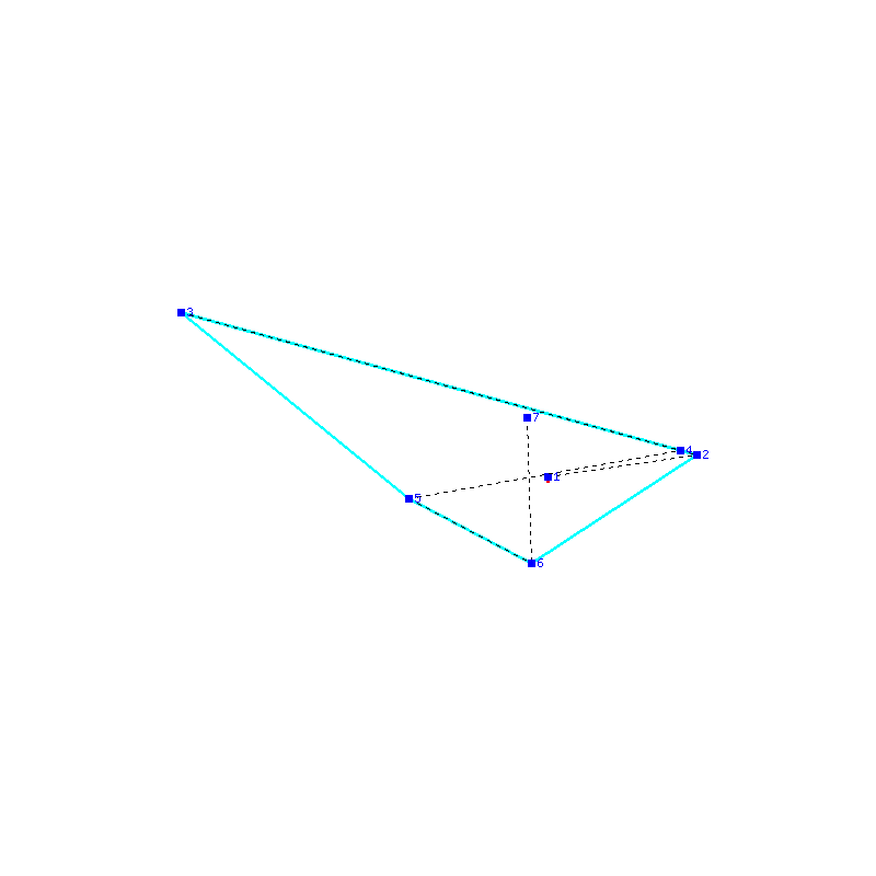 Flugauswertung