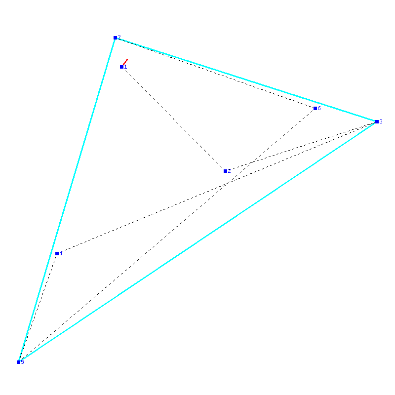 Flugauswertung