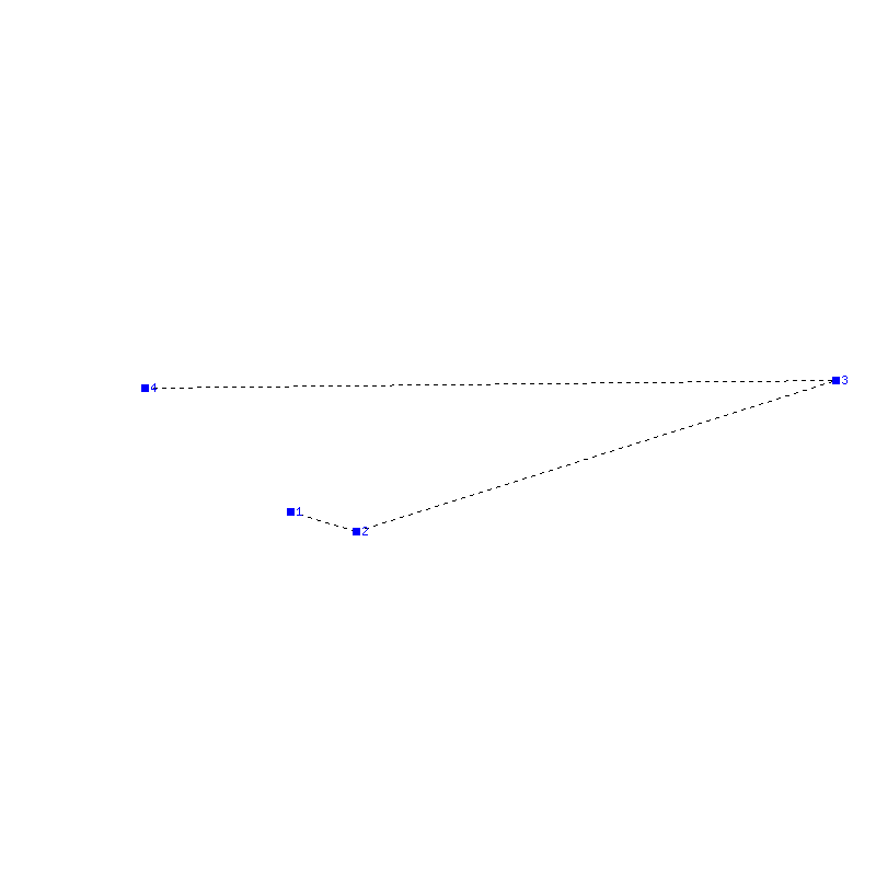 Flugauswertung