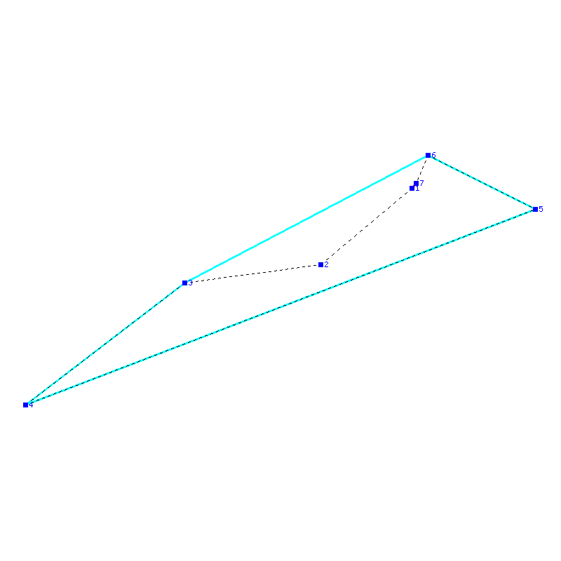 Flugauswertung
