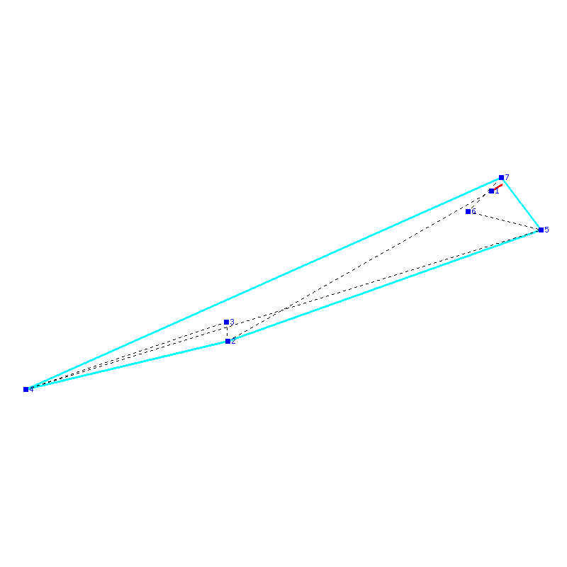 Flugauswertung