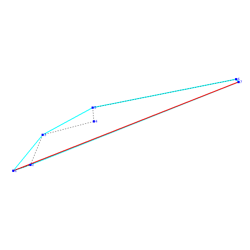 Flugauswertung