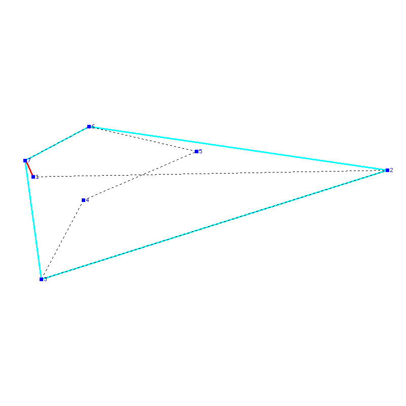 Flugauswertung