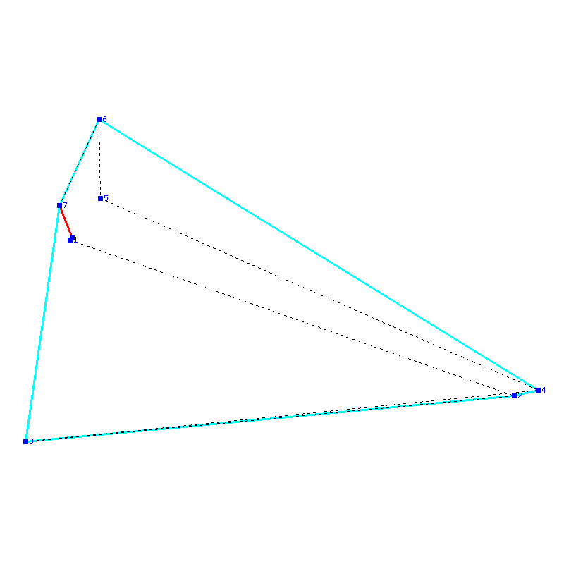Flugauswertung