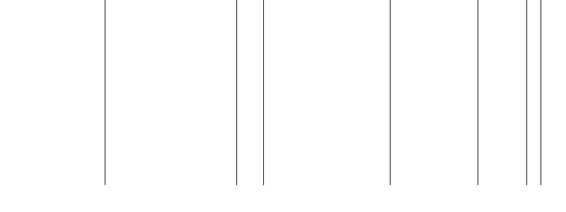 Barogramm