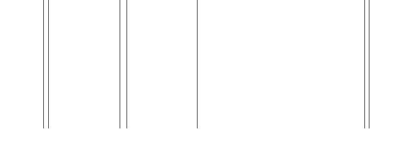 Barogramm