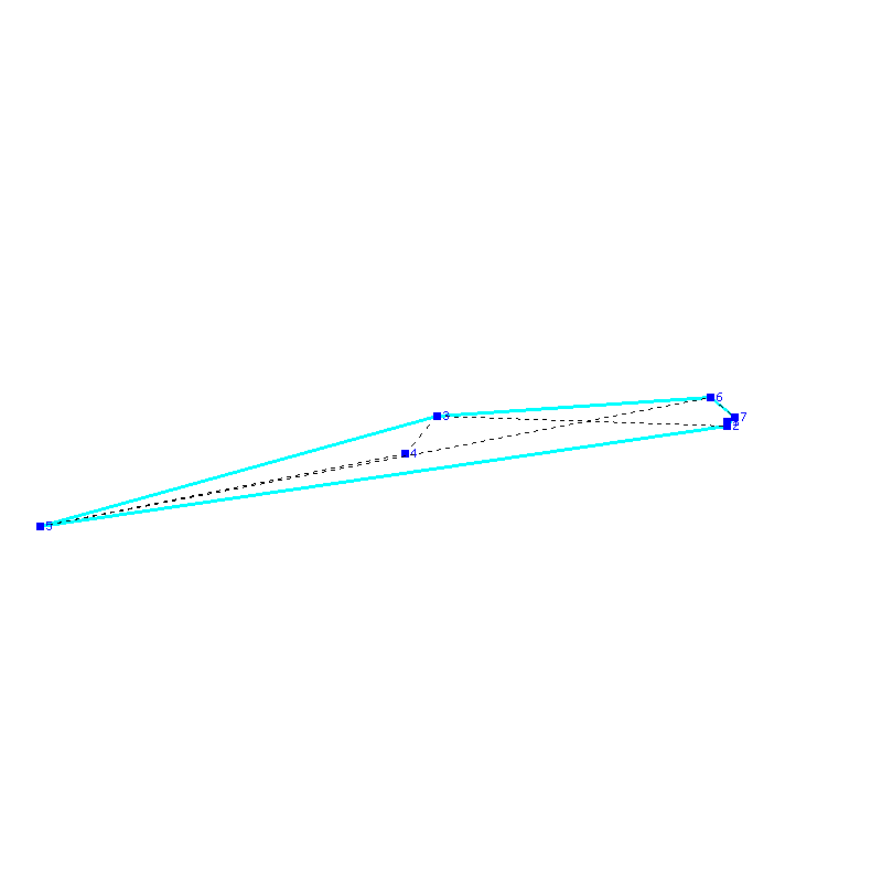 Flugauswertung