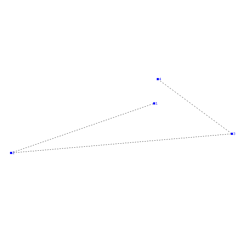 Flugauswertung