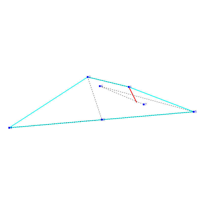 Flugauswertung