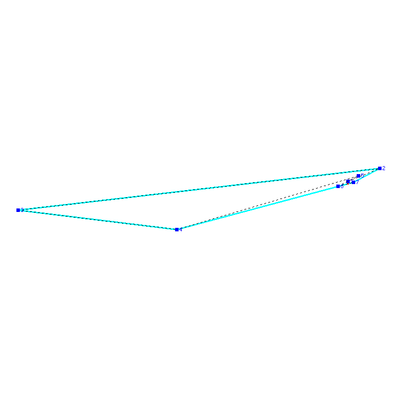 Flugauswertung