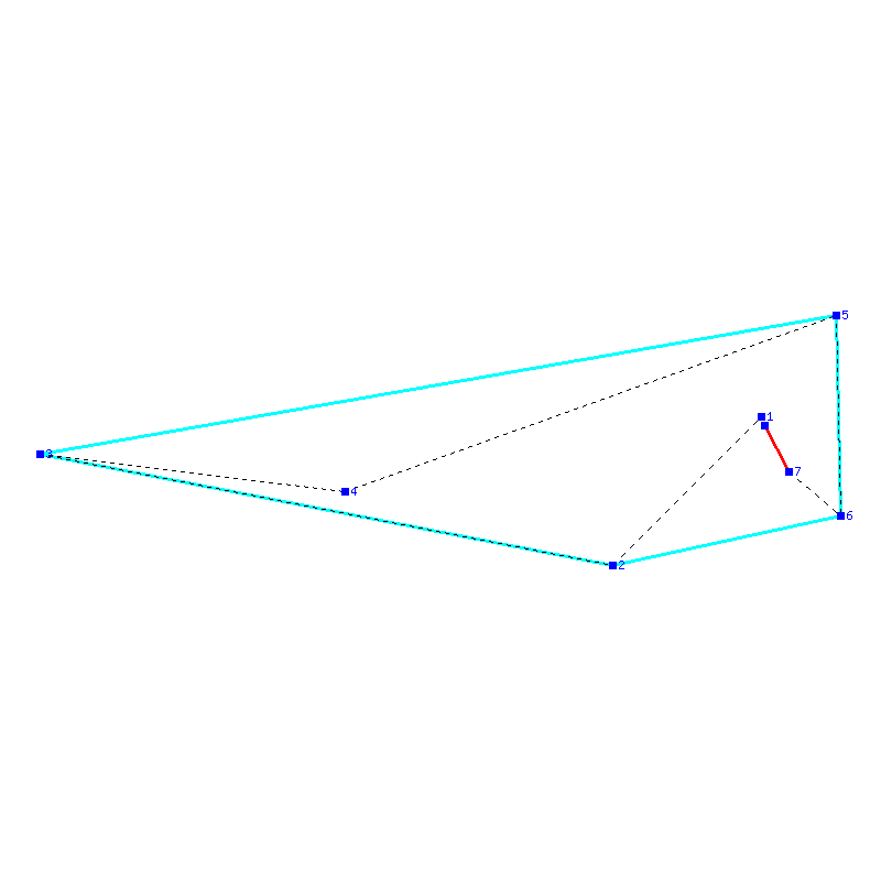 Flugauswertung