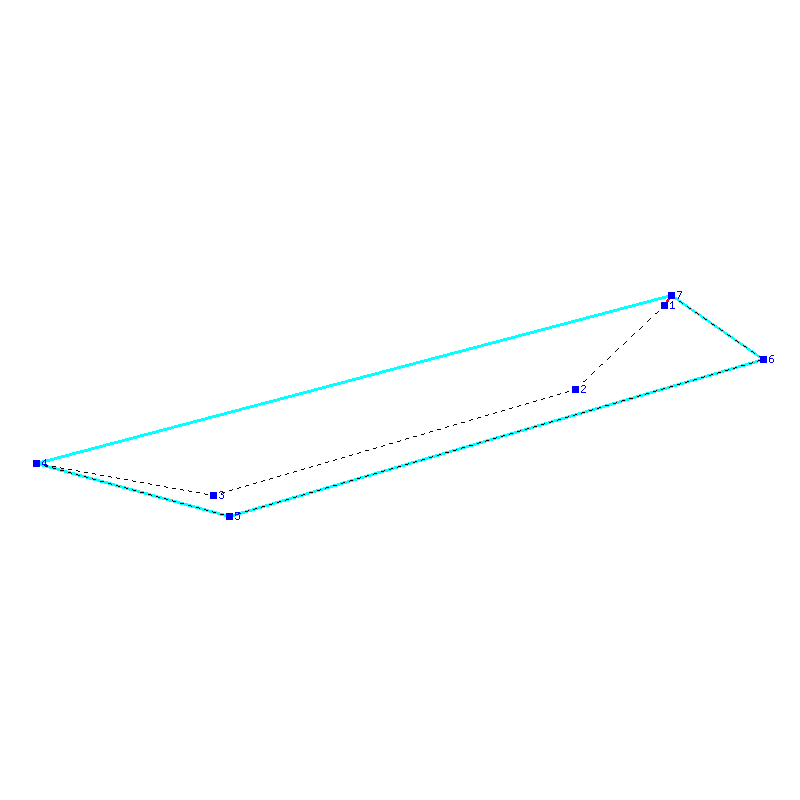 Flugauswertung