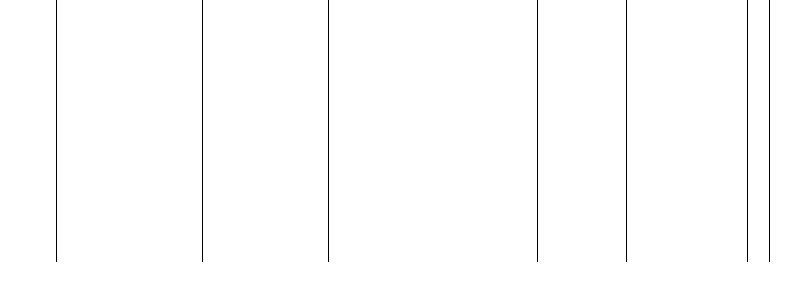 Barogramm