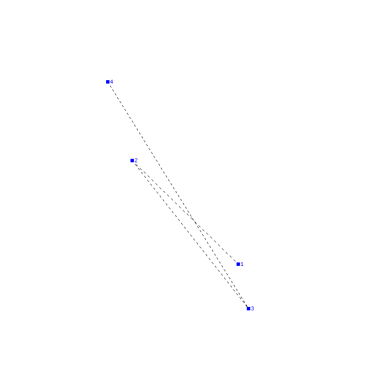 Flugauswertung