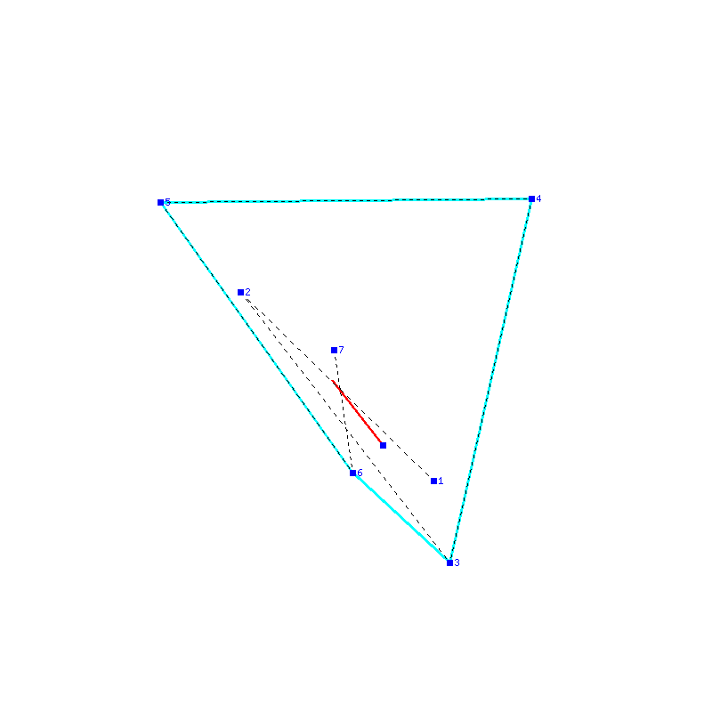 Flugauswertung