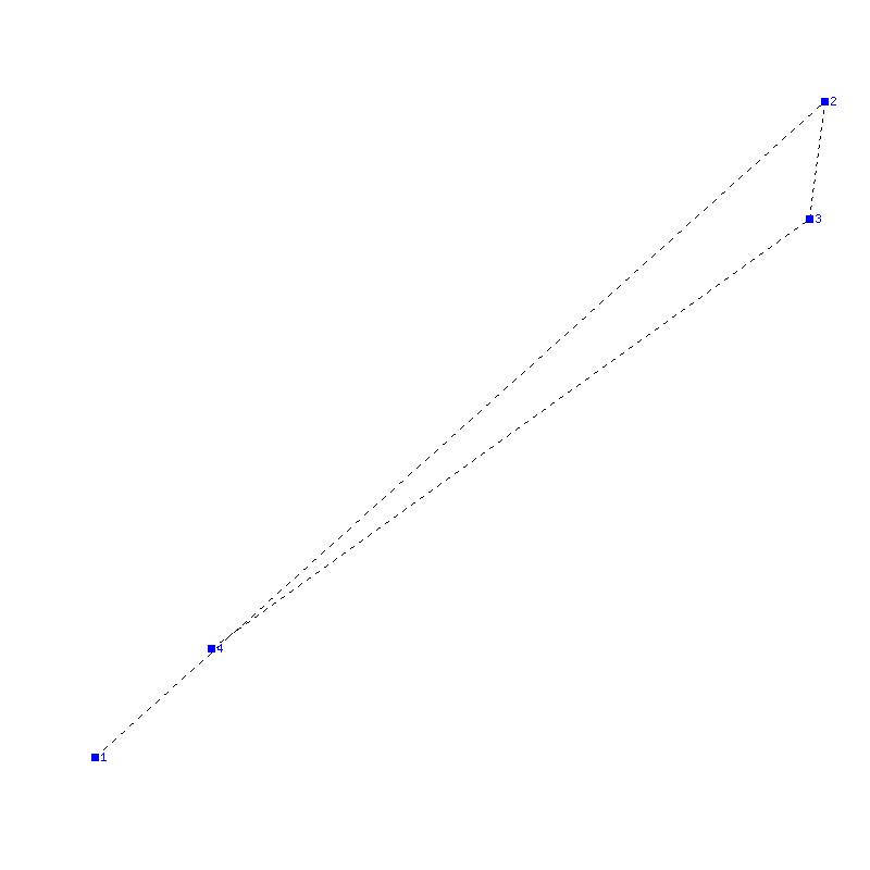 Flugauswertung