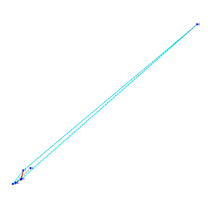 Flugauswertung