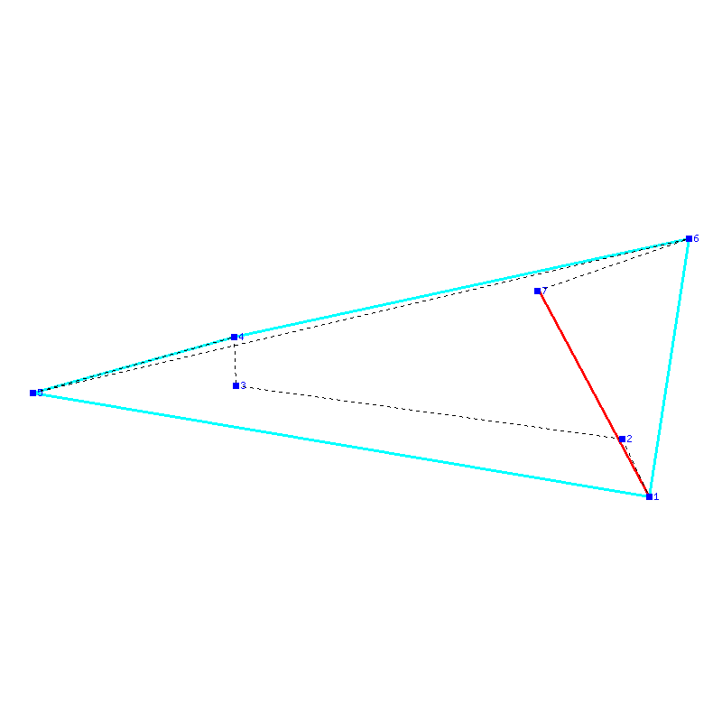 Flugauswertung