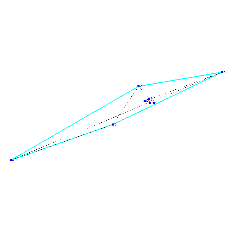 Flugauswertung