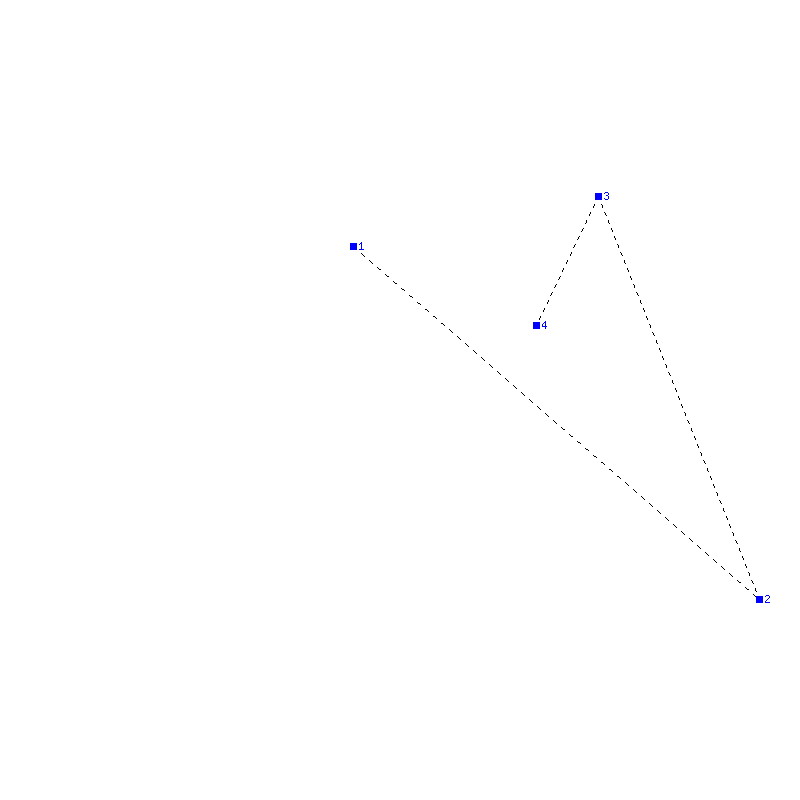 Flugauswertung