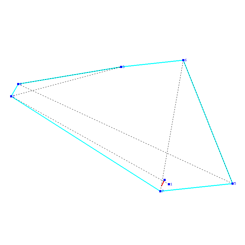 Flugauswertung