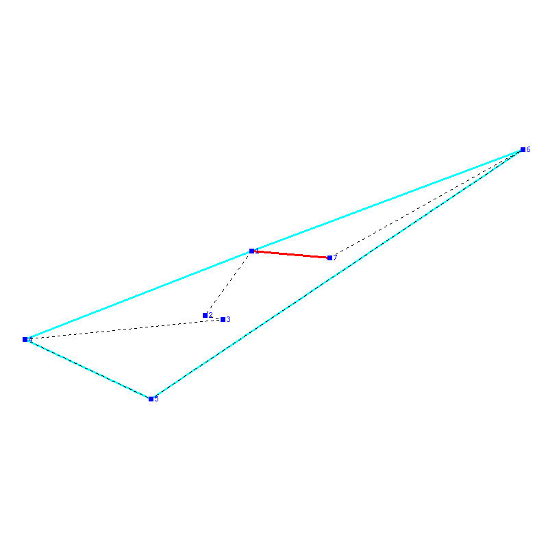 Flugauswertung