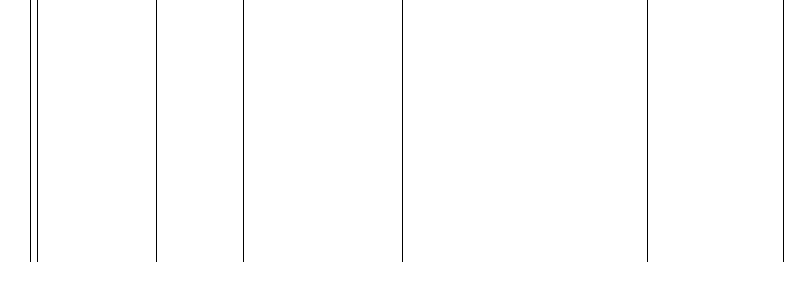 Barogramm