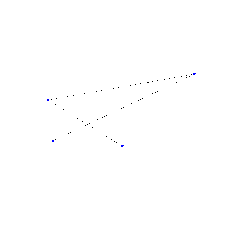 Flugauswertung