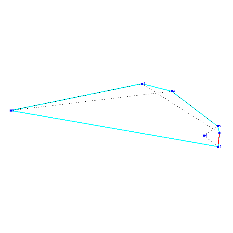 Flugauswertung