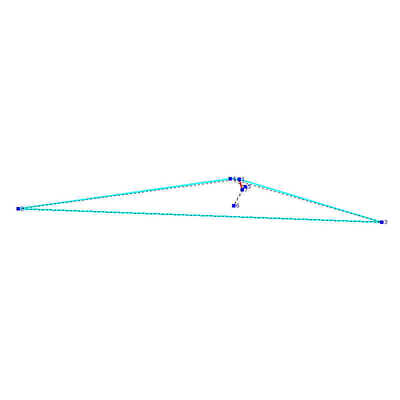 Flugauswertung