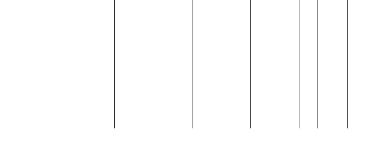 Barogramm