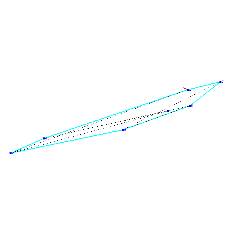 Flugauswertung
