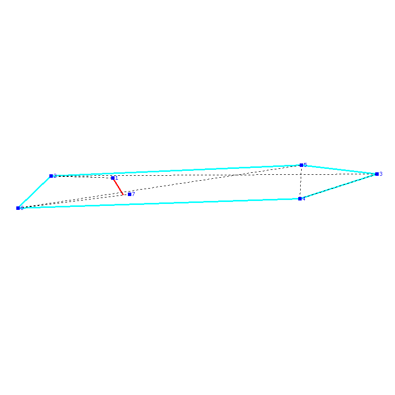 Flugauswertung