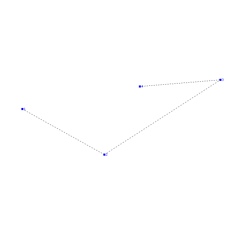 Flugauswertung