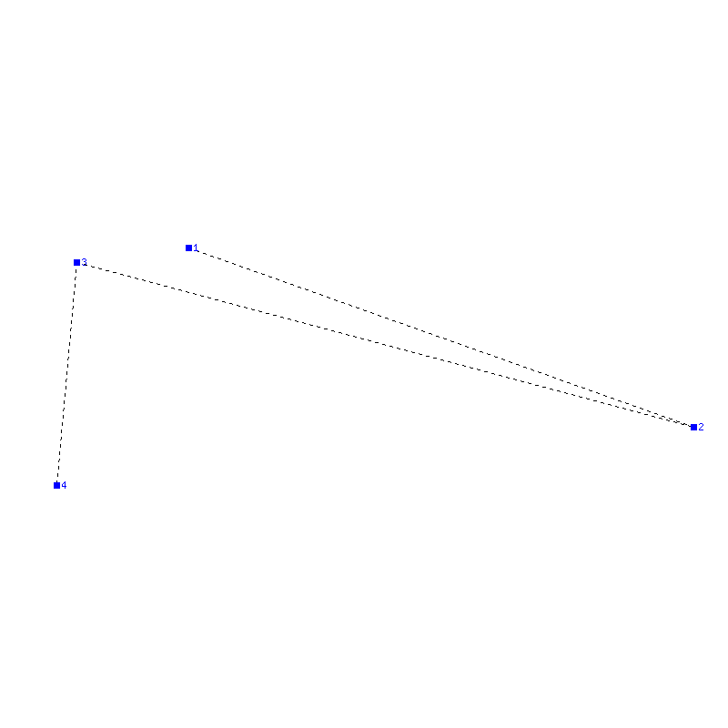 Flugauswertung