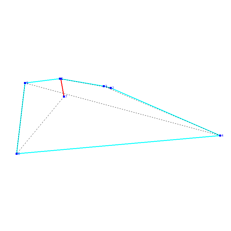 Flugauswertung
