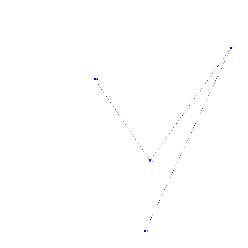Flugauswertung