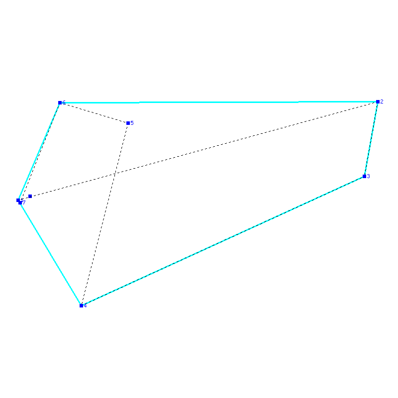 Flugauswertung