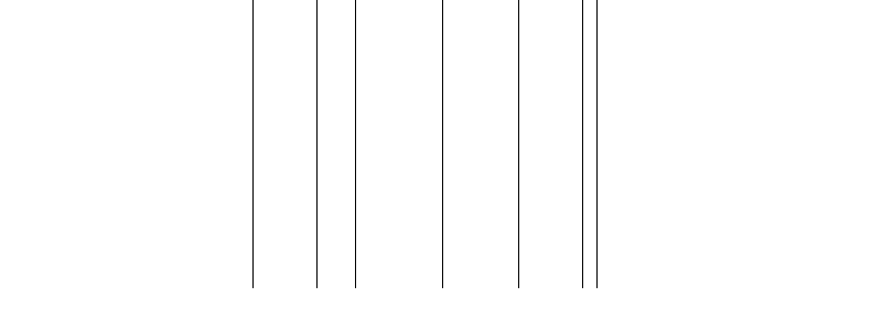 Barogramm