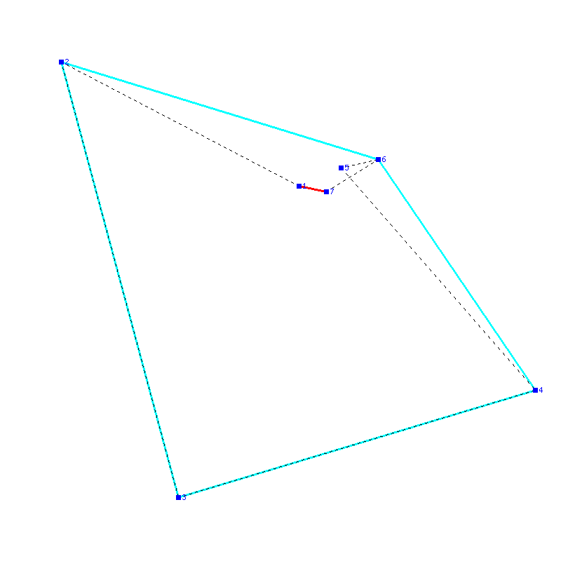 Flugauswertung