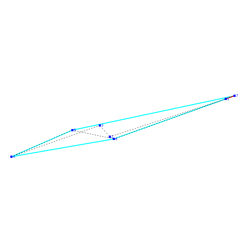 Flugauswertung