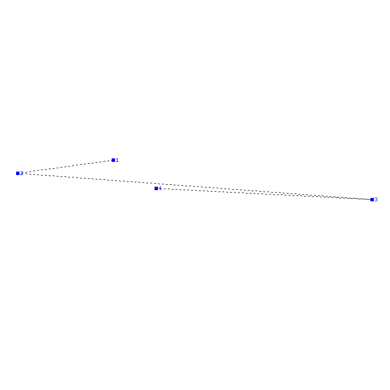 Flugauswertung